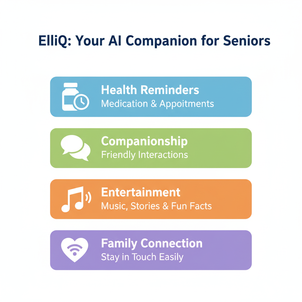 Four key benefits of ElliQ companion for senior users