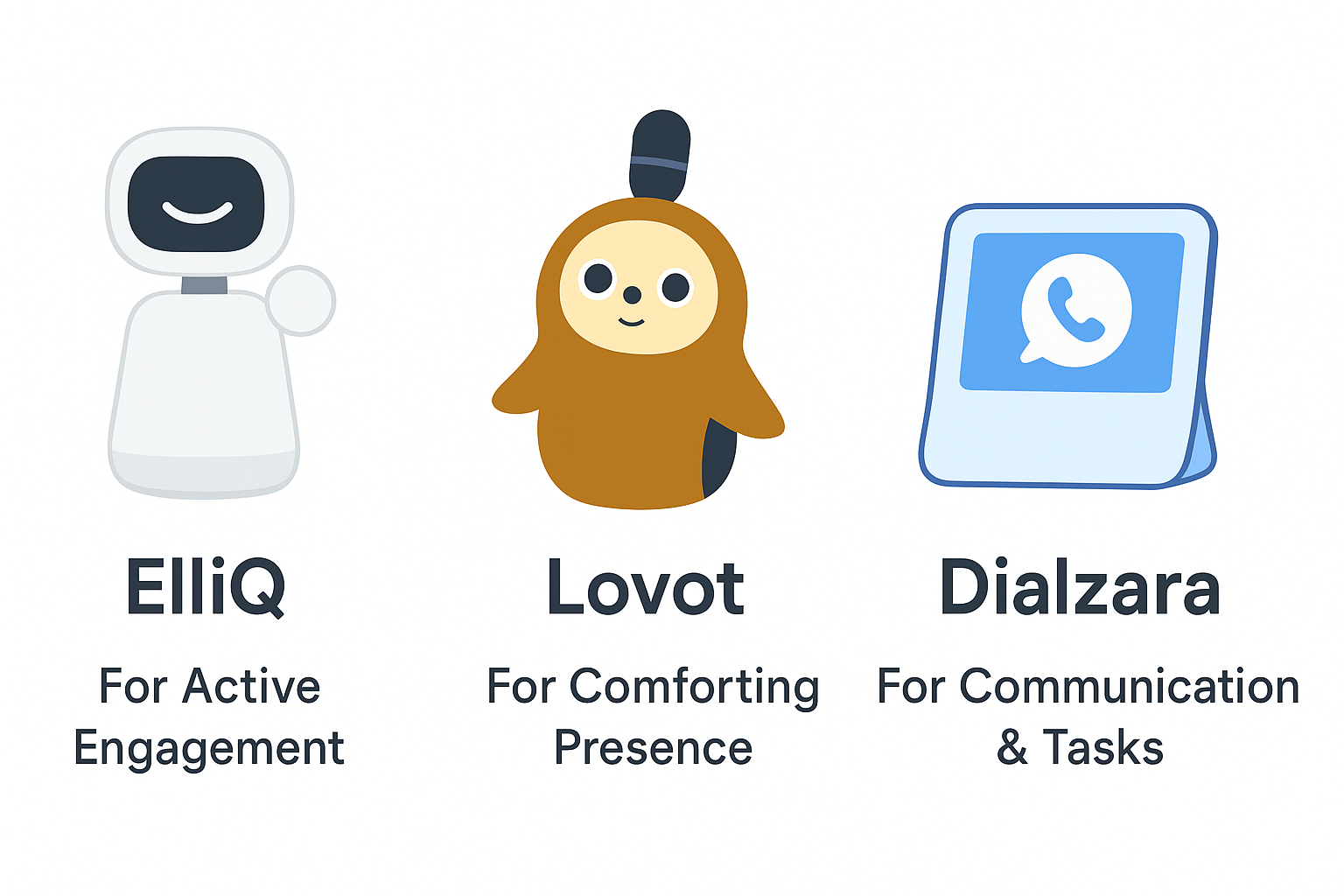AI Companions for Seniors: Friendly Technology for Health and Connection